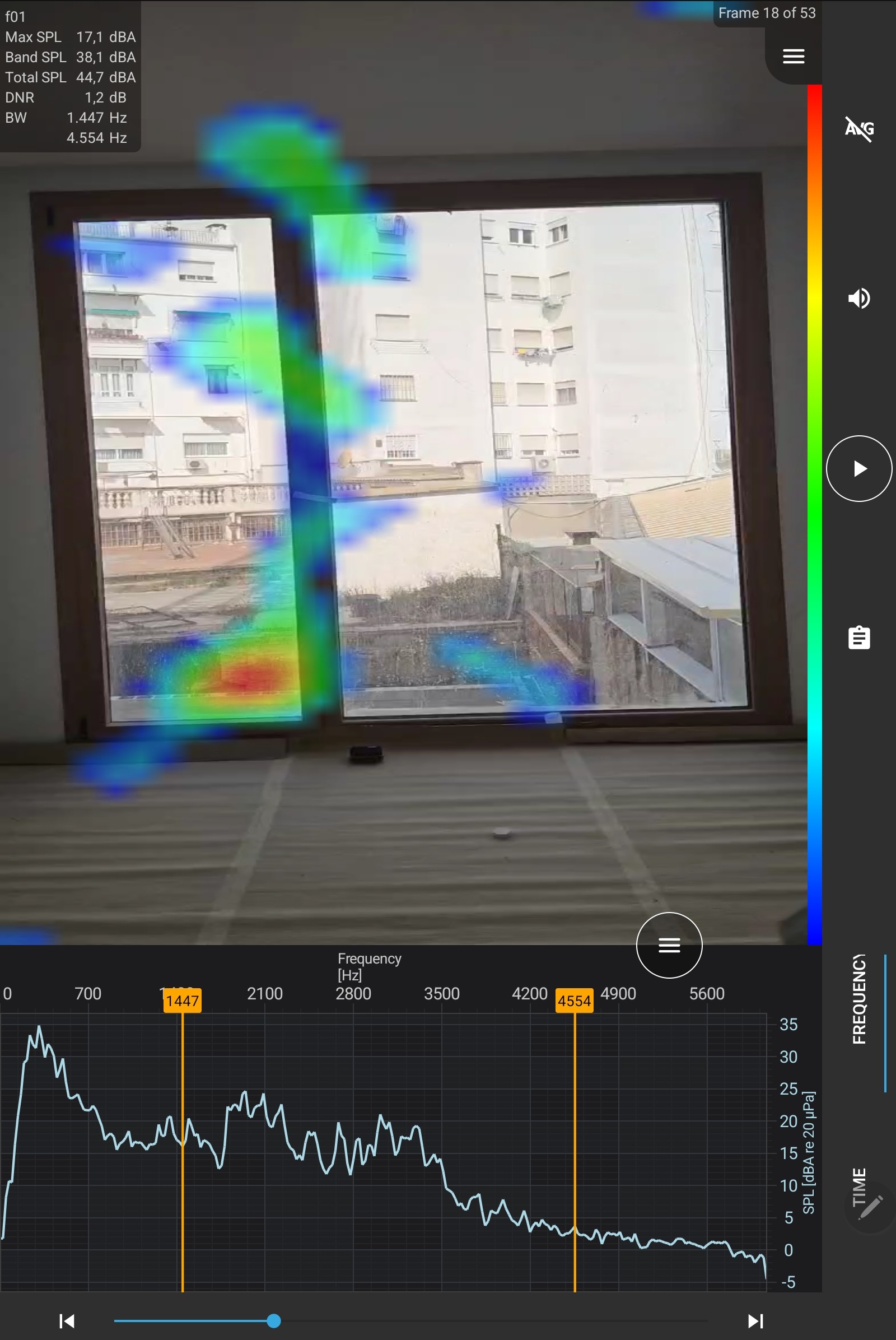 Imagen acústica en tiempo real sobre una ventana